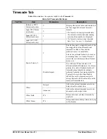 Предварительный просмотр 47 страницы Ross HDC-8223 User Manual