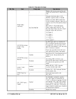 Предварительный просмотр 48 страницы Ross HDC-8223 User Manual