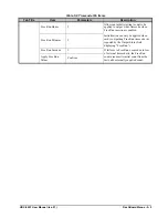 Предварительный просмотр 49 страницы Ross HDC-8223 User Manual