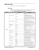 Предварительный просмотр 53 страницы Ross HDC-8223 User Manual