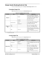 Предварительный просмотр 55 страницы Ross HDC-8223 User Manual