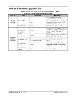 Предварительный просмотр 57 страницы Ross HDC-8223 User Manual