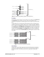 Предварительный просмотр 19 страницы Ross LDP-8242 User Manual