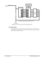 Предварительный просмотр 22 страницы Ross LDP-8242 User Manual