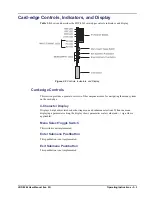 Предварительный просмотр 37 страницы Ross LDP-8242 User Manual