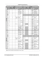 Предварительный просмотр 58 страницы Ross LDP-8242 User Manual