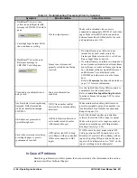 Предварительный просмотр 90 страницы Ross LDP-8242 User Manual