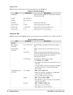 Предварительный просмотр 48 страницы Ross Master Control MC1-PANEL-16 User Manual