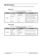 Предварительный просмотр 32 страницы Ross MB-650 User Manual