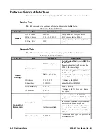 Предварительный просмотр 32 страницы Ross MB-651 User Manual