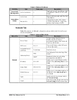 Предварительный просмотр 33 страницы Ross MB-651 User Manual