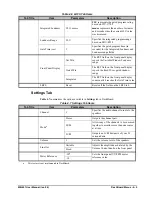 Предварительный просмотр 35 страницы Ross MB-651 User Manual