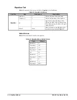 Предварительный просмотр 36 страницы Ross MB-651 User Manual