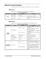 Предварительный просмотр 32 страницы Ross MB-652 User Manual