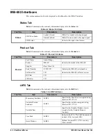 Предварительный просмотр 34 страницы Ross MB-652 User Manual