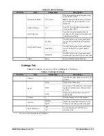 Предварительный просмотр 35 страницы Ross MB-652 User Manual