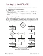 Preview for 21 page of Ross NK Routing Systems RCP-QE User Manual