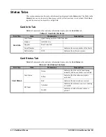 Preview for 28 page of Ross openGear ADC-8434-A User Manual