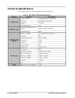 Preview for 32 page of Ross openGear ADC-8434-A User Manual