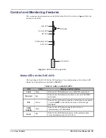 Предварительный просмотр 22 страницы Ross openGear DAC-8416 User Manual