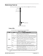 Предварительный просмотр 23 страницы Ross OpenGear DEA-8805 User Manual