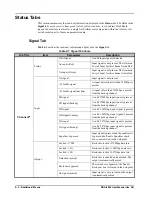 Предварительный просмотр 30 страницы Ross openGear DRA-8804 User Manual