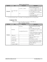 Предварительный просмотр 31 страницы Ross openGear DRA-8804 User Manual