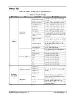 Preview for 33 page of Ross OpenGear DRA-8902 Series User Manual