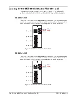 Предварительный просмотр 27 страницы Ross Opengear FED-6943 User Manual