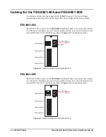 Предварительный просмотр 28 страницы Ross Opengear FED-6943 User Manual