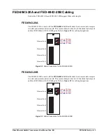 Предварительный просмотр 43 страницы Ross Opengear FED-6943 User Manual