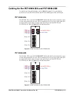 Предварительный просмотр 63 страницы Ross Opengear FED-6943 User Manual