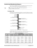 Предварительный просмотр 69 страницы Ross Opengear FED-6943 User Manual