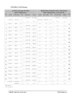 Preview for 25 page of Ross openGear GPI-8941 Series User Manual