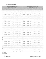 Preview for 26 page of Ross openGear GPI-8941 Series User Manual