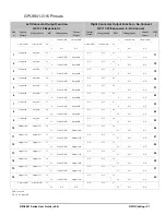 Preview for 27 page of Ross openGear GPI-8941 Series User Manual