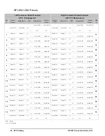 Preview for 28 page of Ross openGear GPI-8941 Series User Manual