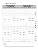 Preview for 29 page of Ross openGear GPI-8941 Series User Manual