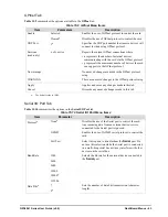 Preview for 63 page of Ross openGear GPI-8941 Series User Manual