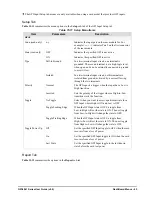 Preview for 65 page of Ross openGear GPI-8941 Series User Manual