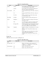 Preview for 67 page of Ross openGear GPI-8941 Series User Manual