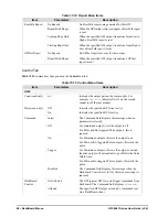 Preview for 68 page of Ross openGear GPI-8941 Series User Manual