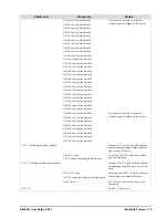 Preview for 75 page of Ross openGear GPI-8941 Series User Manual