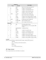 Preview for 82 page of Ross openGear GPI-8941 Series User Manual