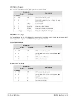 Preview for 84 page of Ross openGear GPI-8941 Series User Manual