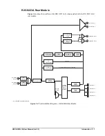 Предварительный просмотр 15 страницы Ross OpenGear HDC-8223A User Manual