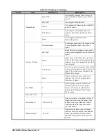 Предварительный просмотр 53 страницы Ross OpenGear HDC-8223A User Manual