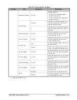 Предварительный просмотр 63 страницы Ross OpenGear HDC-8223A User Manual