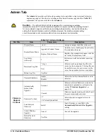 Предварительный просмотр 66 страницы Ross OpenGear HDC-8223A User Manual