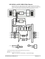 Preview for 15 page of Ross Opengear UDC-8625A Series User Manual